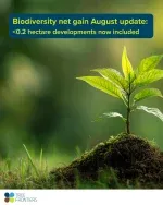 Biodiversity Net Gain (BNG) guidance sets out which developments are exempt from mandatory BNG requirements. 

This includes small or householder applications, temporary works, self‑build and custom‑build projects, de minimis impacts, and, starting this month, developments on sites of 0.2 hectares or below, provided they do not affect priority habitats. 

It’s worth checking the latest GOV.UK update to ensure any planned works fall within the correct exemption category.

https://www.gov.uk/guidance/biodiversity-net-gain-exempt-developments

#BNG #TreeCare #Development #IndustryUpdate #Arboriculture #developmentapplication